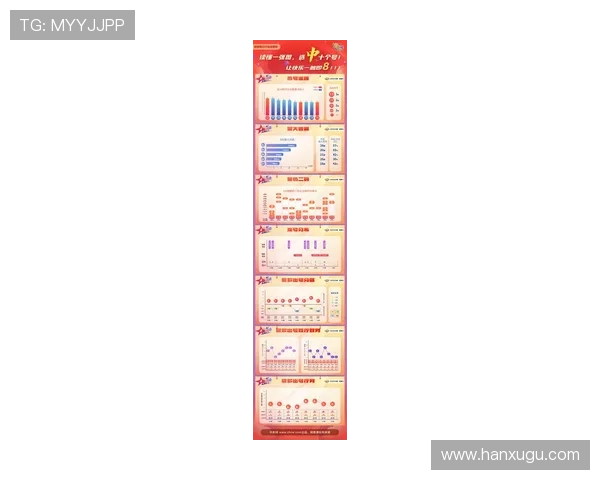 腾讯分分彩预测最新技巧与方法详解帮助玩家提升中奖率